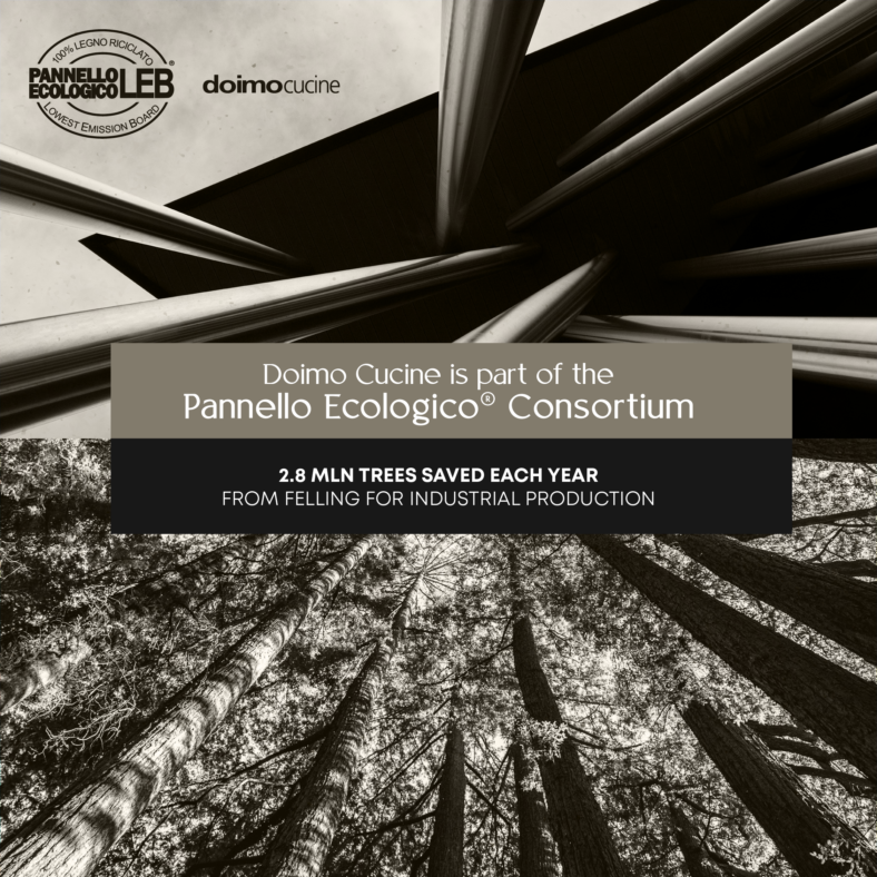The Idroleb Ecological Panel® for all of our kitchens